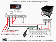 Z31-A Wiring for Cooling